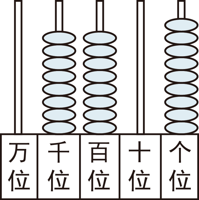 算盘与计数器 比较两个数谁更接近10000